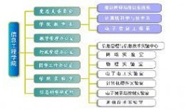 安徽经济爆料最新消息,揭秘最新产业布局与增长亮点